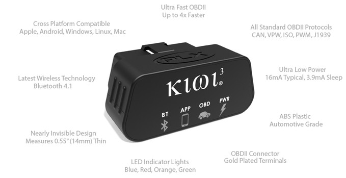 Wireless Bluetooth OBD2 Scanner
