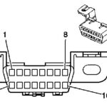 Saturn Aura OBD2 port
