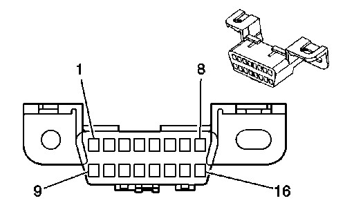 Saturn Aura OBD2 port