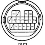 98 Avalon OBD2 Port Location