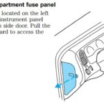 2002 Ford Ranger Passenger Compartment Fuse Panel Location
