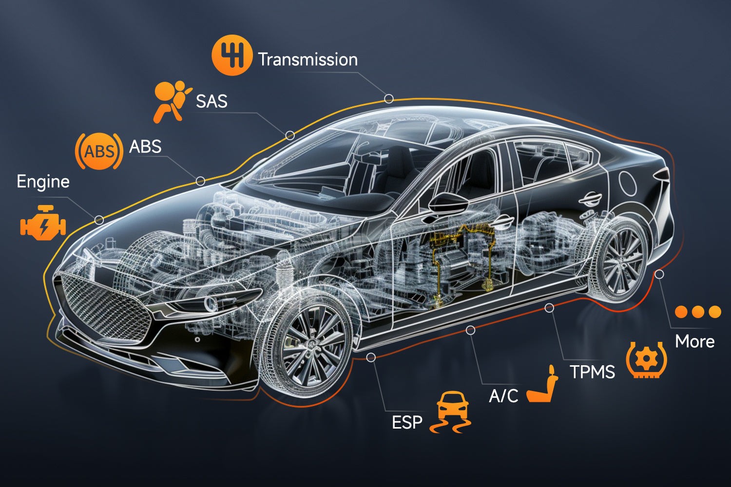 Functions of Car Scanner include all system diagnose app features