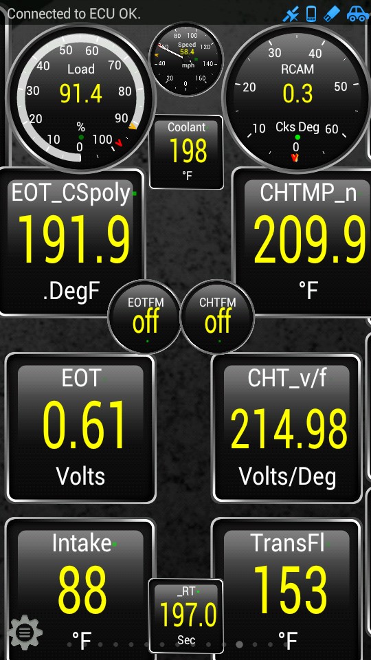 Temperature Monitoring