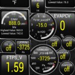Ford F150 OBD2 Port Location