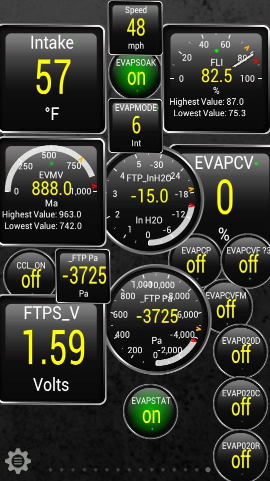 Ford F150 OBD2 Port Location