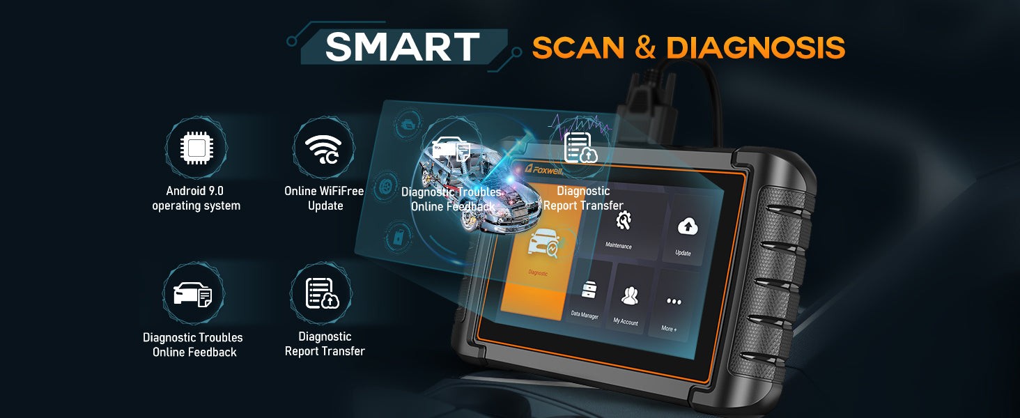 Foxwell Smart Scan