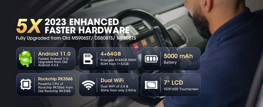 Autel MaxiDAS DS808S-BT Scanner Displaying Real-Time Data