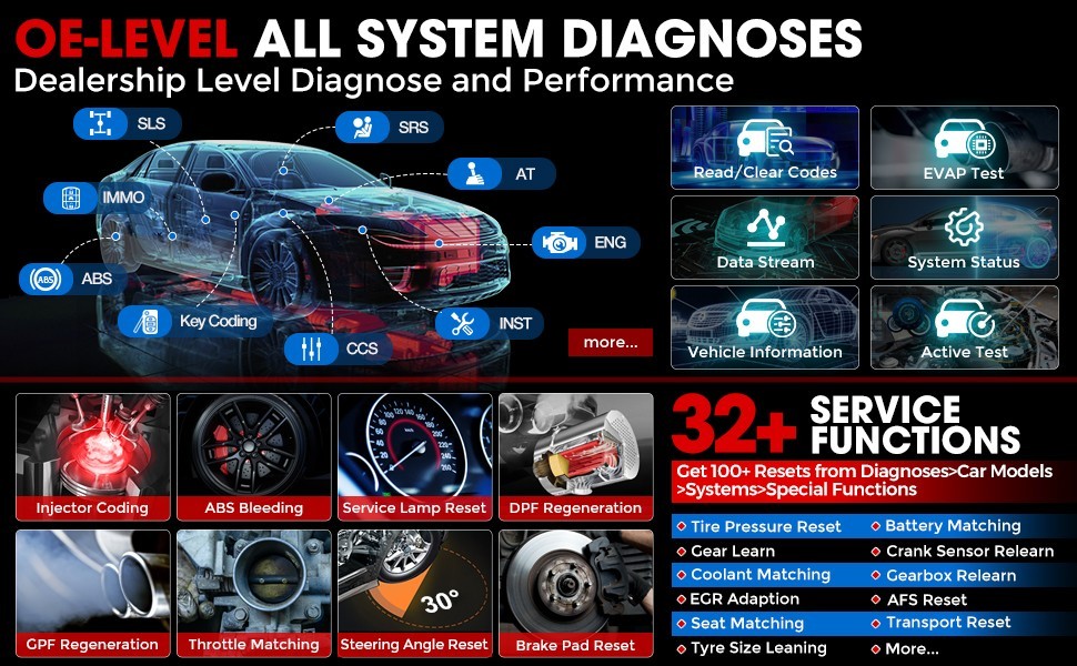 Using the Launch Pro OBD2 Scanner