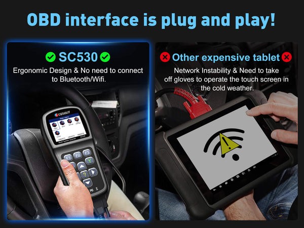 CGSULIT SC530 no need to connect bluetooth/wifi, obd is plug and play.