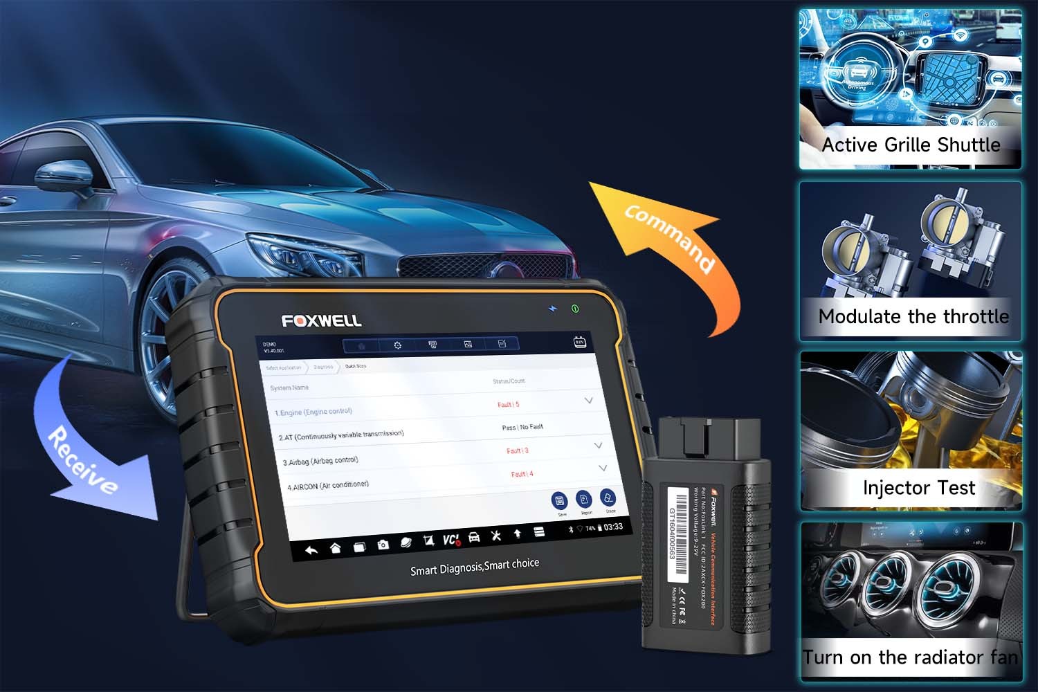 Car Reader Functions | Foxwell