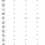 OBD2 Scanner Port Location