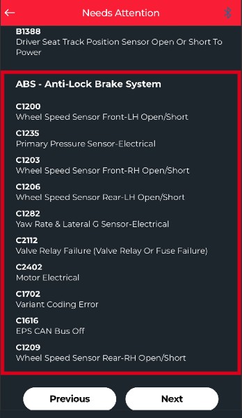Needs Attention Report Element