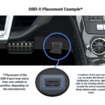 Typical locations for an OBD2 port in a vehicle's interior