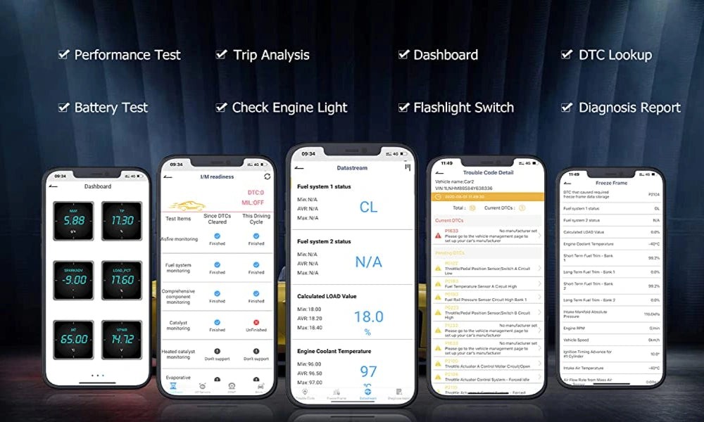 ANCEL BD200 special features include trip management, safe driving alarms, battery voltage check, and performance testing.