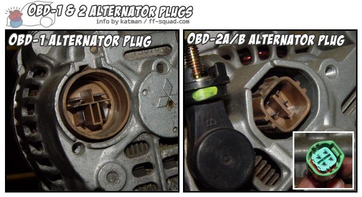 Alternator Plug Types