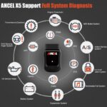 Ancel X5 Diagnostic Tool with Tablet Functions
