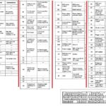 OBD2 Port Diagram