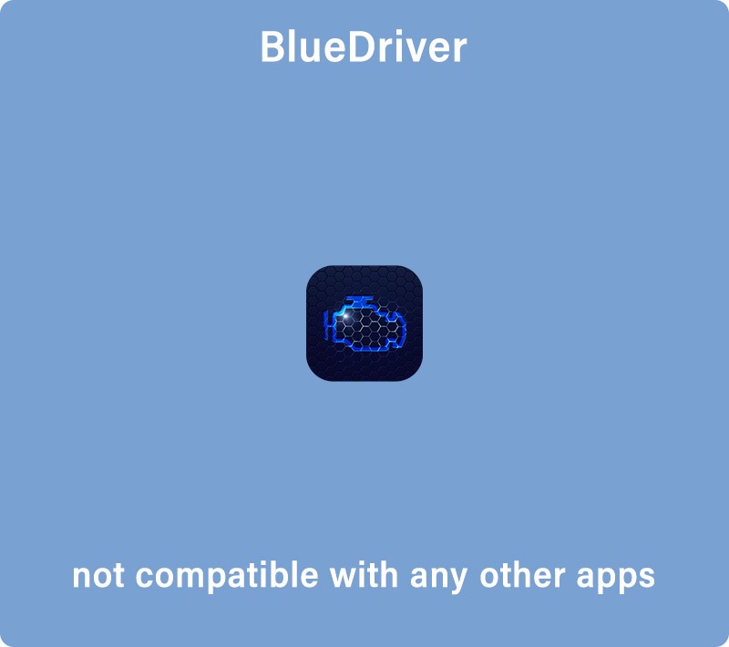 Limited OBD App Support