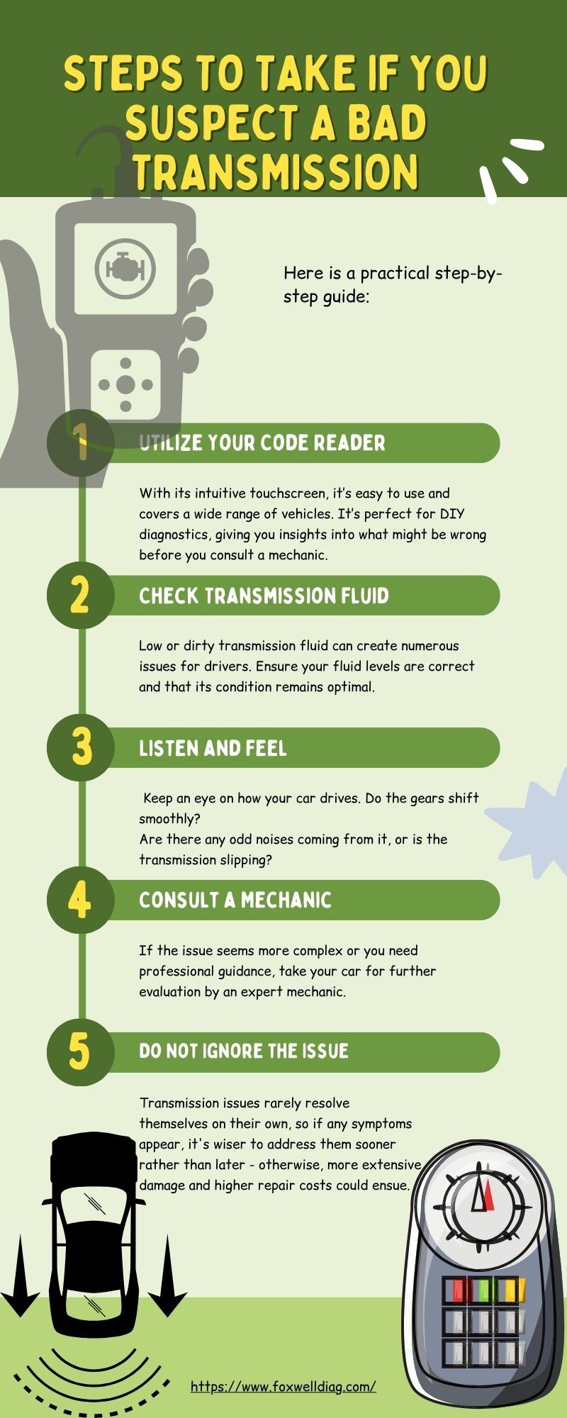Steps to Take If You Suspect a Bad Transmission Infographic | Foxwell