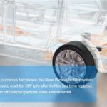 Disc Brake Caliper Car Repair | Car disc brake caliper during repair