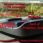 Kivic HUD Displaying Speed