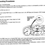 OBD2 Port