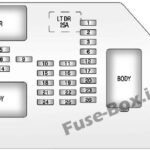 Instrument panel fuse box diagram: Chevrolet Silverado (2007, 2008, 2009, 2010, 2011, 2012, 2013)