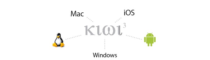 Kiwi OBD2 Scanner Cross Platform Compatibility