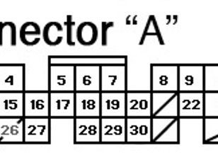 OBD2A Connector A Pinouts Chart