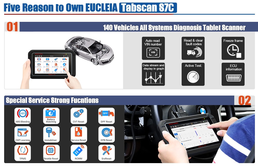 Eucleia S7C OBD2 scanner