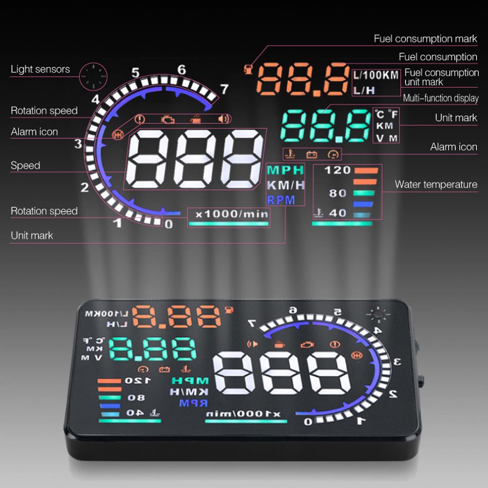 ACEACR M11 OBD2 HUD displaying multiple parameters