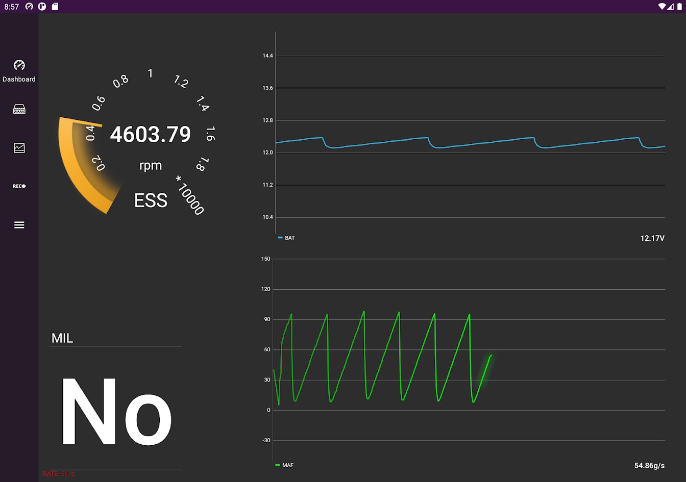 Gretio OBD2 Android Dashboard
