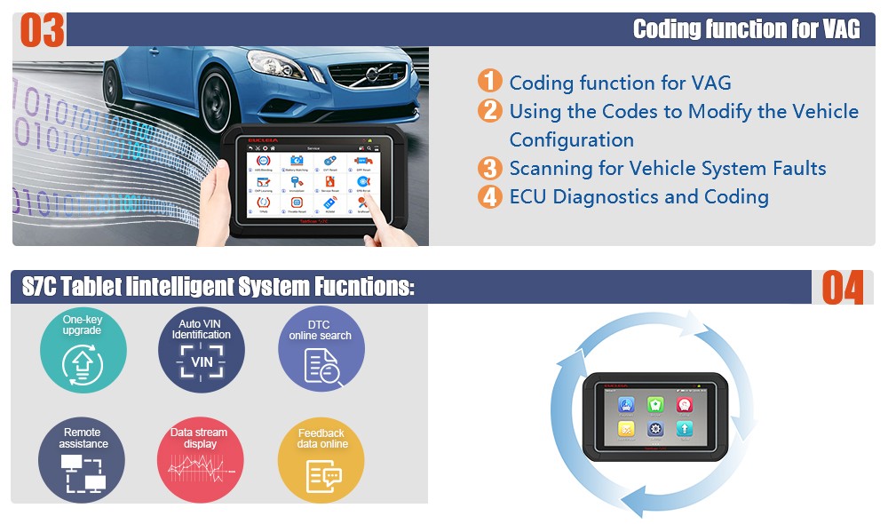 Eucleia S7C OBD2 scanner displaying diagnostic information