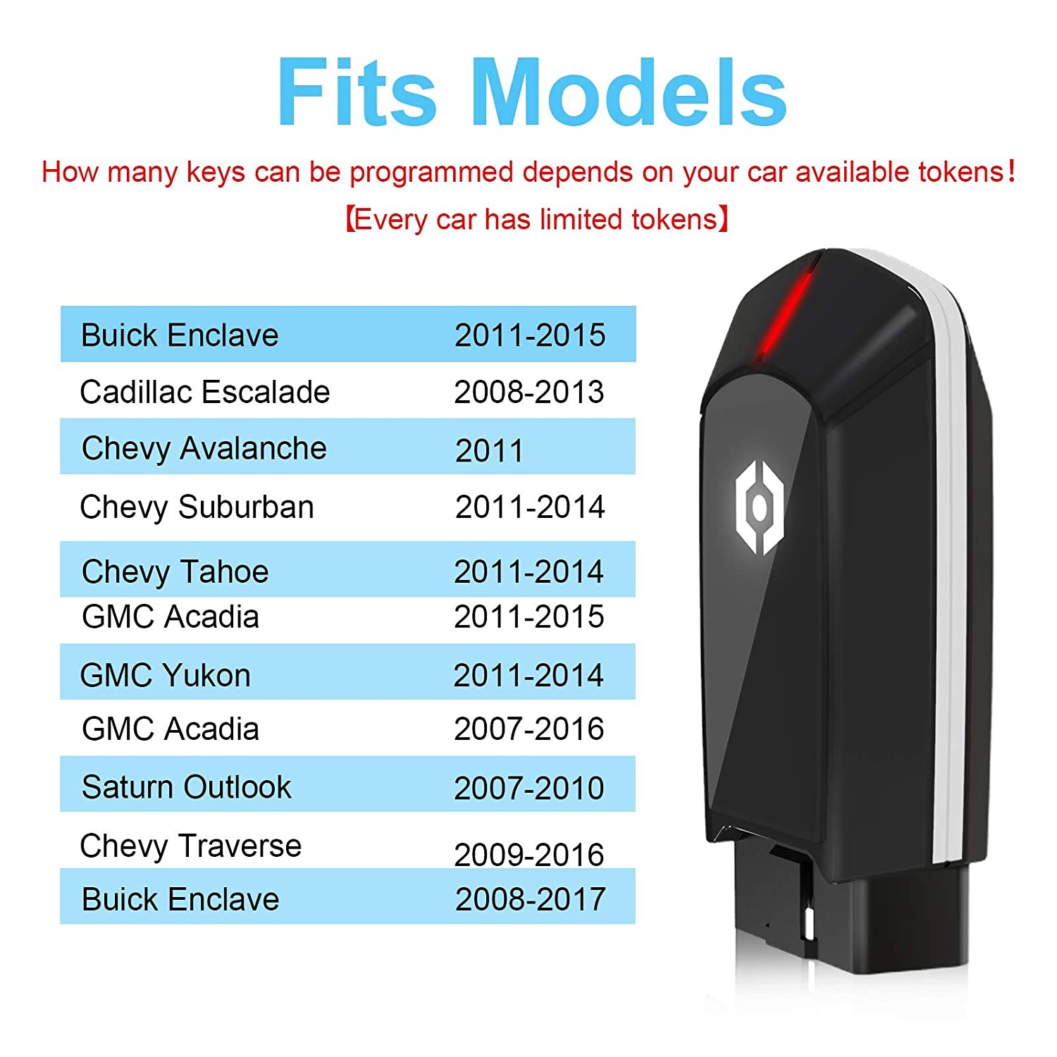 Compatible GM Models