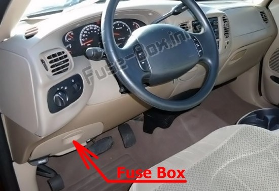 Passenger compartment fuse box location in a 2002 Ford F-150, showcasing the fuse panel beneath the steering wheel