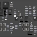 Underhood Fuse Block Diagram for the 2008 Cadillac Escalade