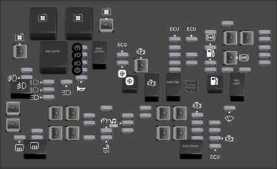 Underhood Fuse Block Diagram for the 2008 Cadillac Escalade