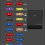 2002 Ford Escape fuse box diagram Passenger compartment fuse panel