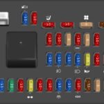 2010 Ford Escape passenger compartment fuse panel diagram showing fuse locations and amperage ratings