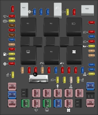 2007 Ford F-150 interior fuse box under dashboard, revealing the location of the OBD2 diagnostic fuse