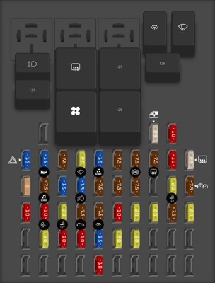 2013 Ford Transit Connect fuse box diagram Passenger Compartment Fuse Panel
