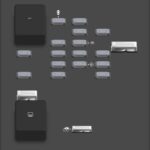 Instrument Panel Fuse Block Diagram
