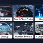 Car Scanner Functions | Foxwell