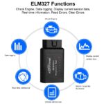 OBD2 Scanner