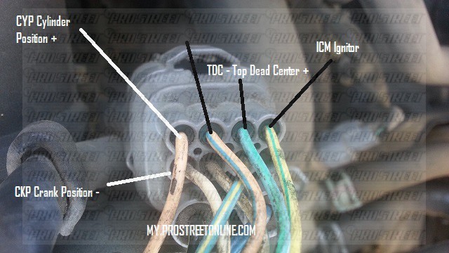 OBD2 Distributor