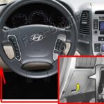 Instrument panel fuse box location inside a Hyundai Santa Fe CM built between 2007 and 2012