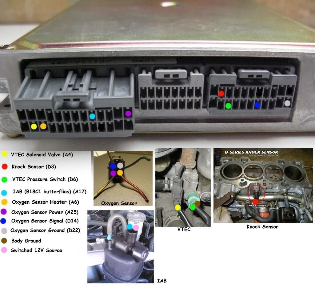 OBD2 Scanner for 99 Civic Engine Harness