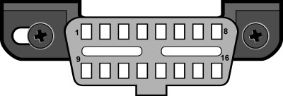 Vehicle diagnostic with OBD2