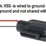 OBD2 Scanner Connected to a Car