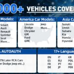 Kingbolen K7 supported vehicles
